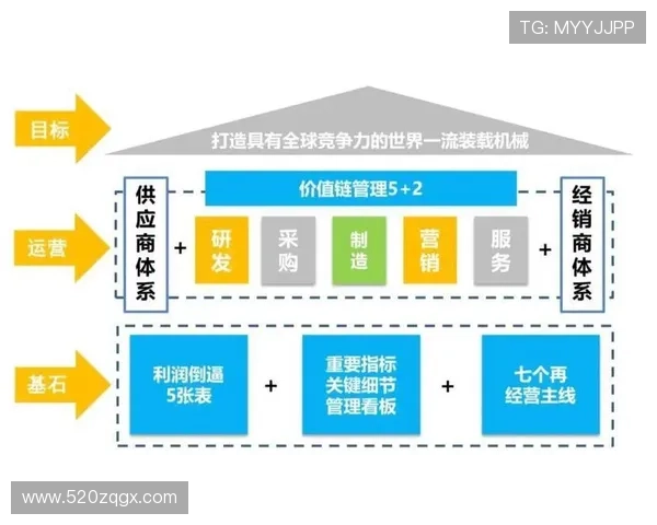 体育赞助驱动品牌价值提升与社会影响力拓展的战略研究